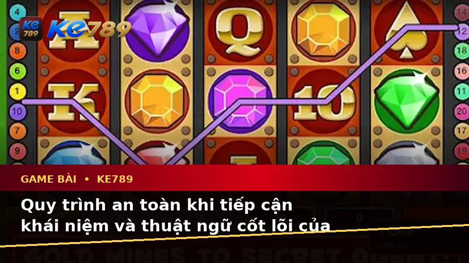 Giải Thích Khái Niệm Và Thuật Ngữ Cốt Lõi Của Game Bài KE789 Theo Quy Trình An Toàn Tại ke789pg.uk.com